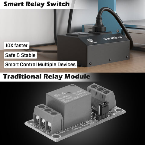 iMaticBox Relay Module Switch for CNC Router Machines