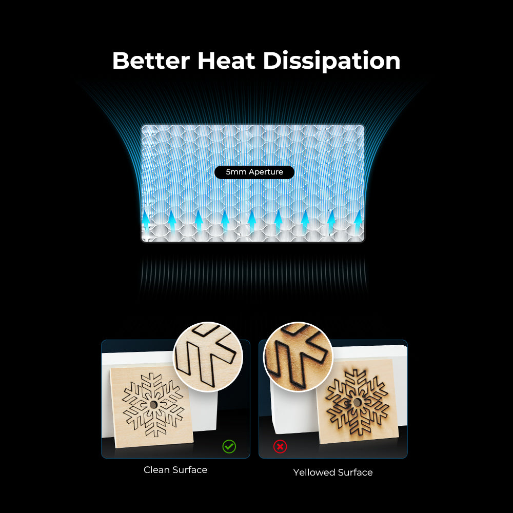 Honeycomb Laser Bed, 235 * 235 * 20mm Aluminum Plate, for Better Heat Dissipation