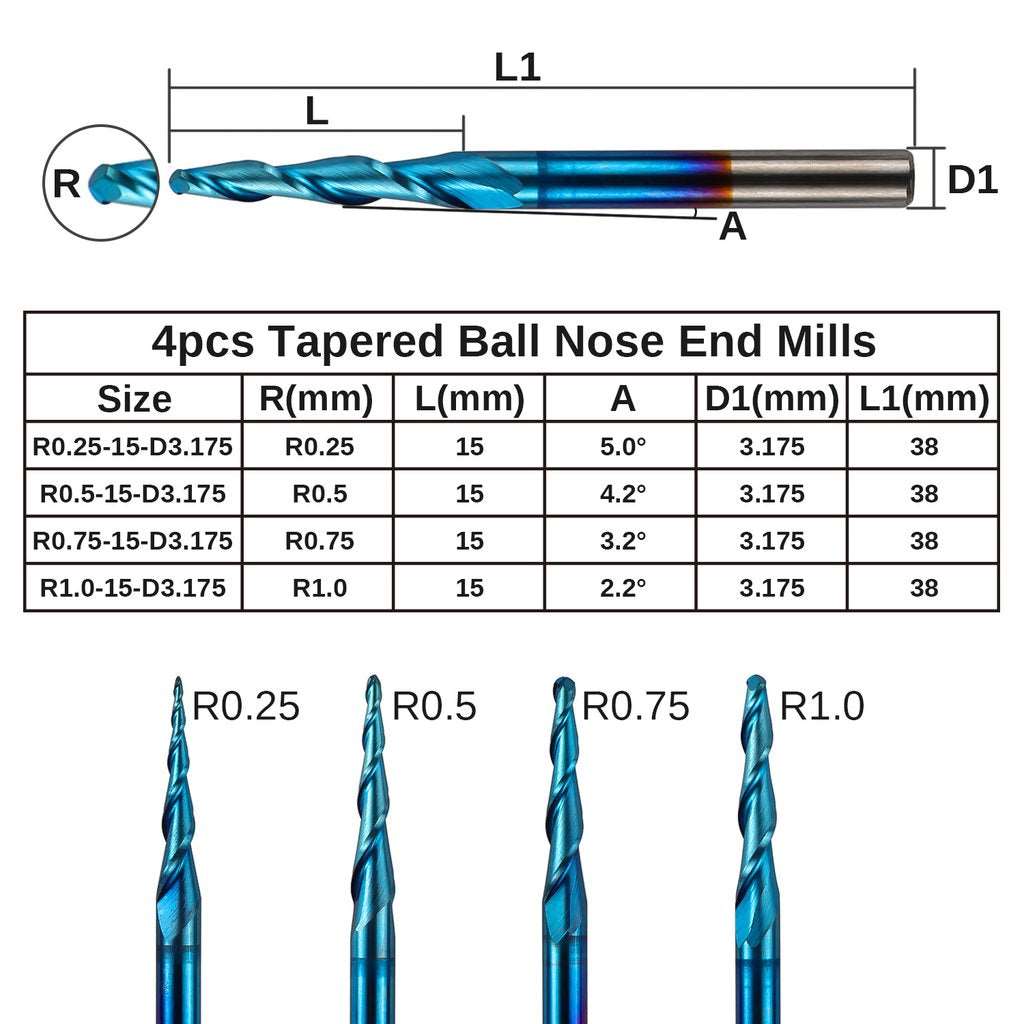 CARVE MORE Milling Bits & Spindle Special Bundle