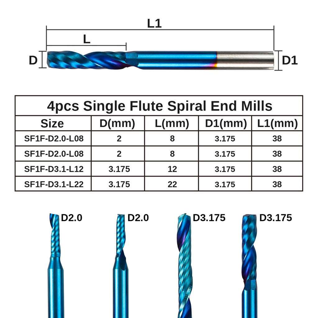 CARVE MORE Milling Bits & Spindle Special Bundle