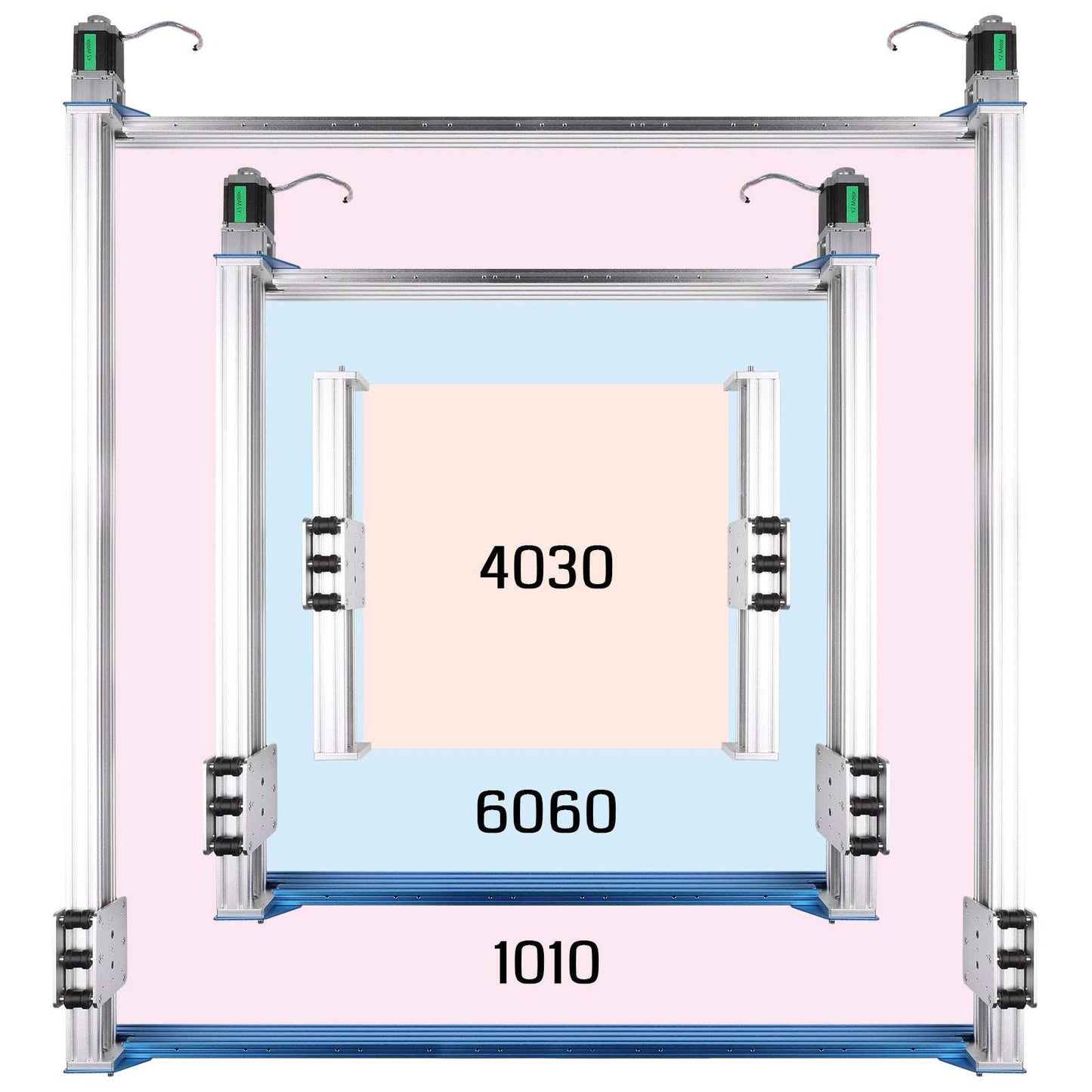 1010 XY-Axis Extension Kit, for PROVerXL4030 V1, 39” x 40” (1000 x 1020mm),