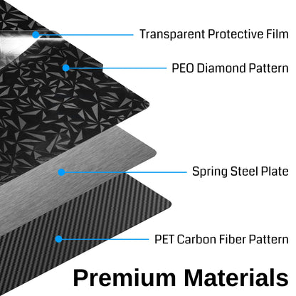 Build Plate Kit For 3D Printers