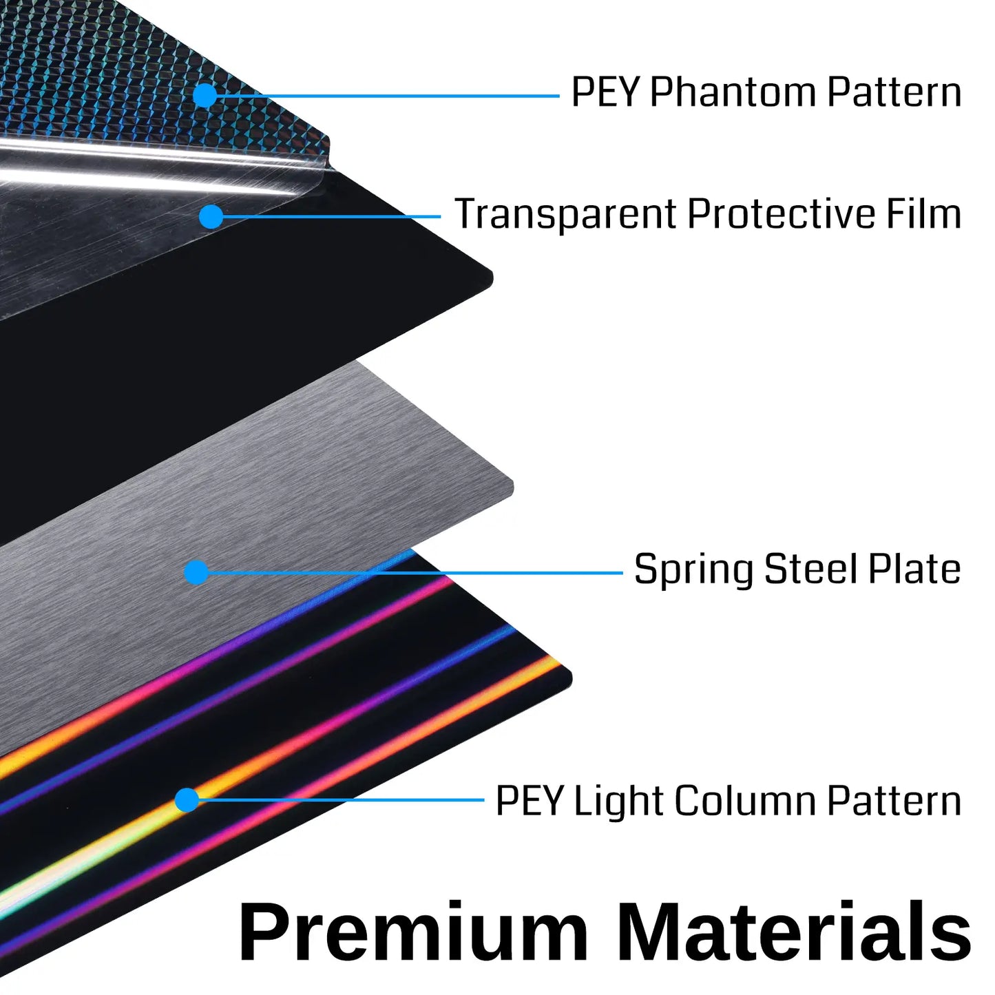 D257B H1H Build Plate Kit, 257x257mm PEY Phantom PEY Light Beam Dual Sides, Flexible Spring Steel Platform with Magnetic Base Sheet for 3D Printers