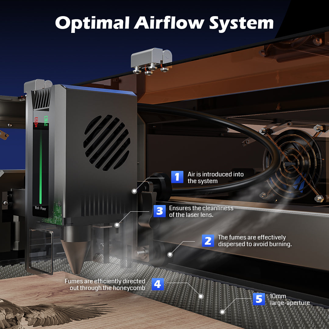 [Open Box] L8 40000mm/min High Speed All-in-one Laser Engraving Machine, Air Assist, Lightburn Camera