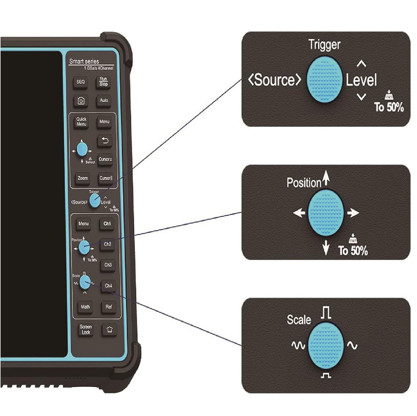 Micsig Automotive Oscilloscope SATO2002 2 CH 200Mhz Bandwidth 1GSa/s Sampling Rate, 8" Touch Screen