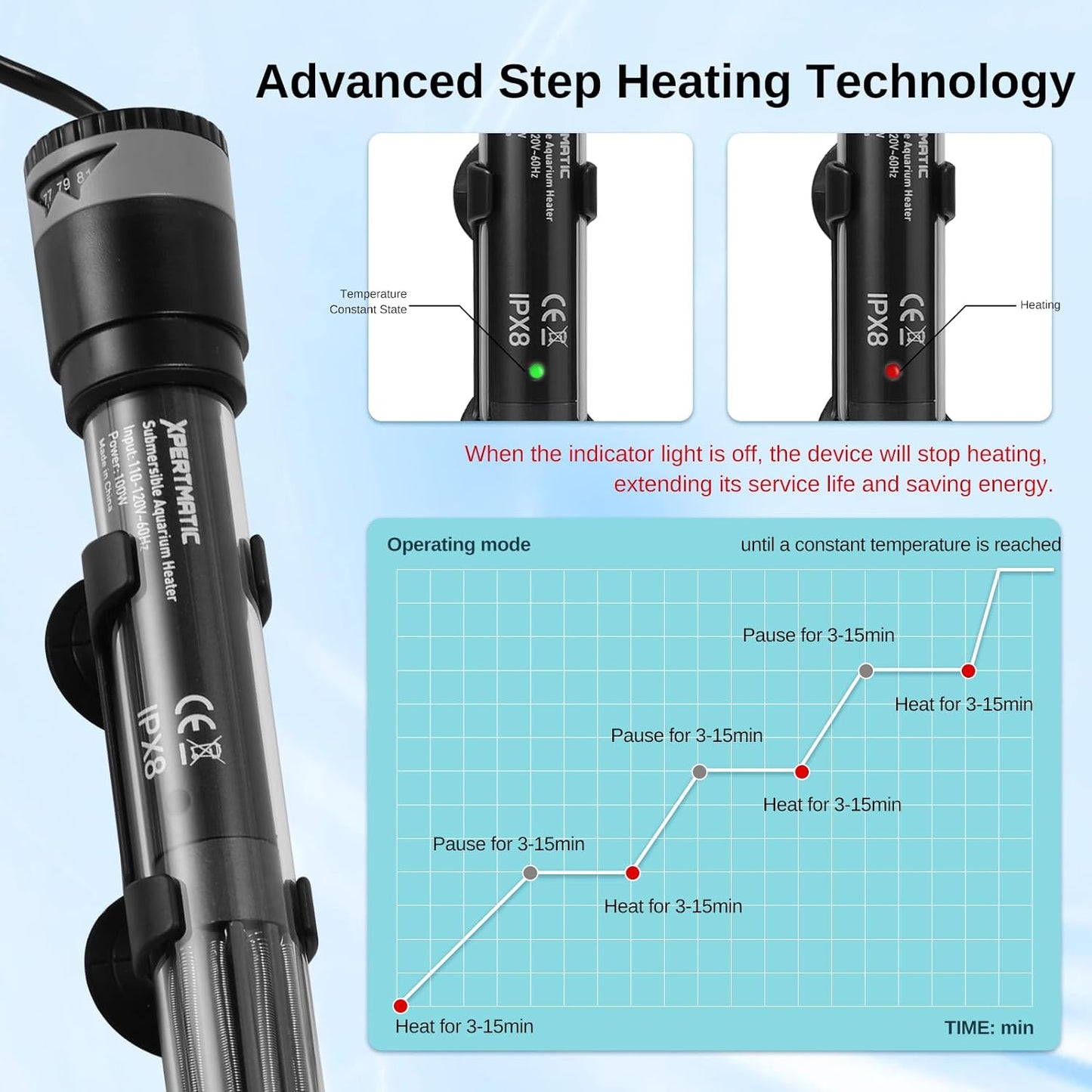 XpertMatic Submersible Aquarium Heater, 100W Adjustable