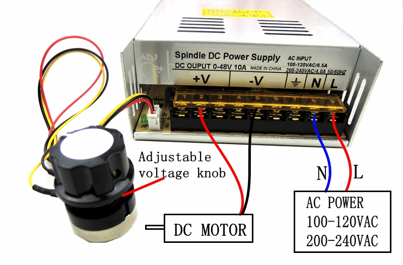 3018 φ52mm Aluminum Spindle Kit, 300W