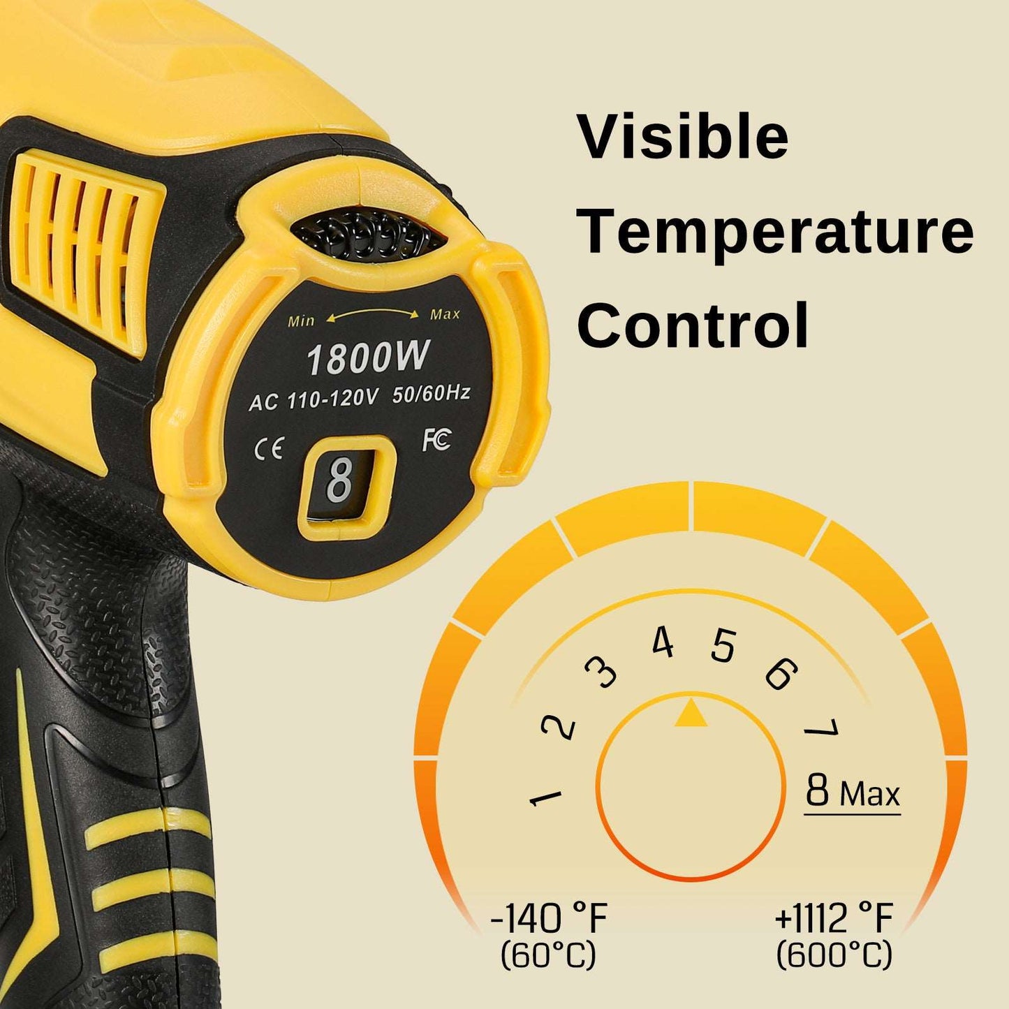 1800W Heat Gun, Visible Dual Temp Setting, for Crafts, Stripping Paint, and Shrink Wrapping