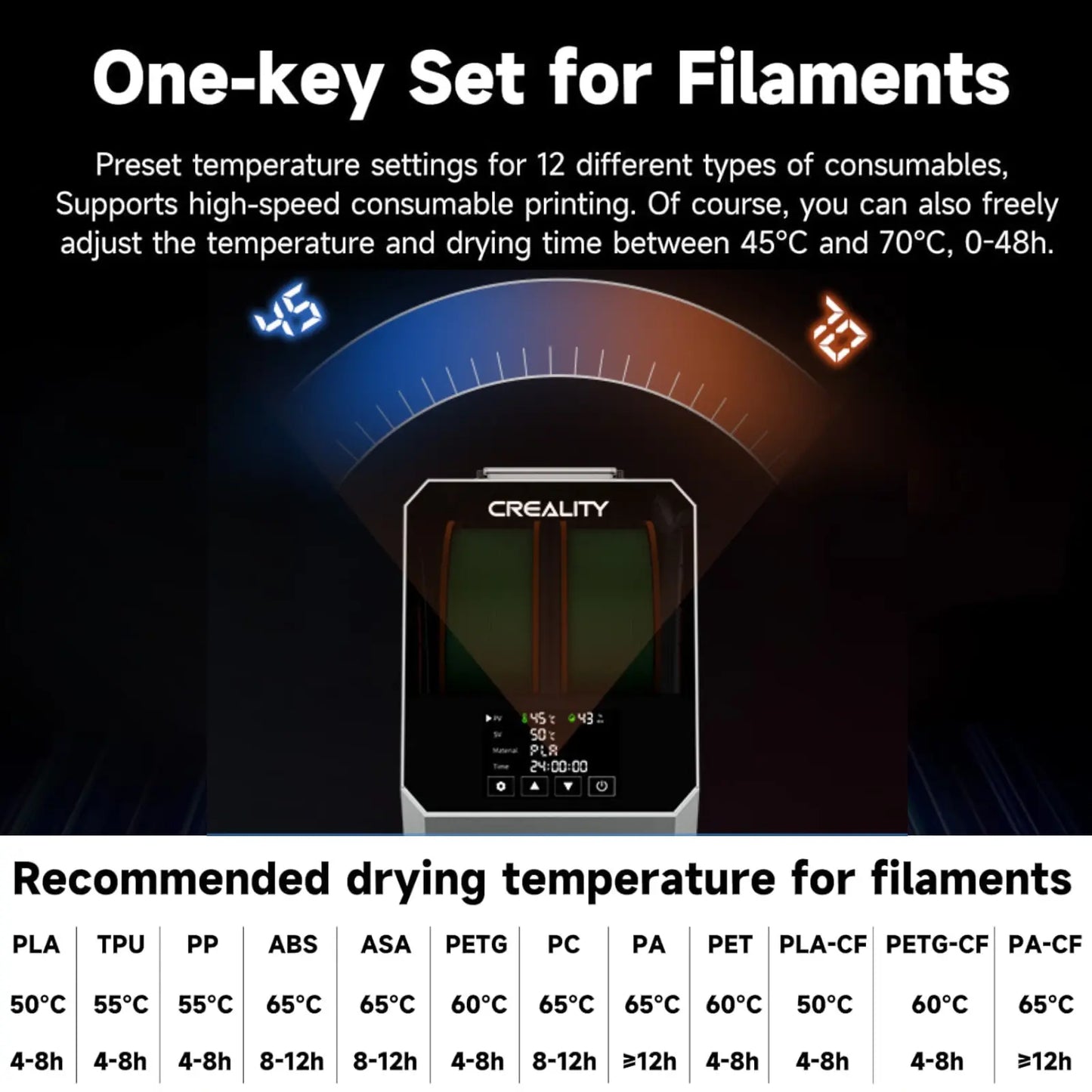 Creality Space PI Filament Dryer Plus, 2 Spools 3D Printing Filament Storage with Built-in Fan