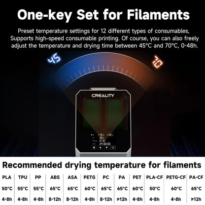 Creality Space PI Filament Dryer Plus, 2 Spools 3D Printing Filament Storage with Built-in Fan