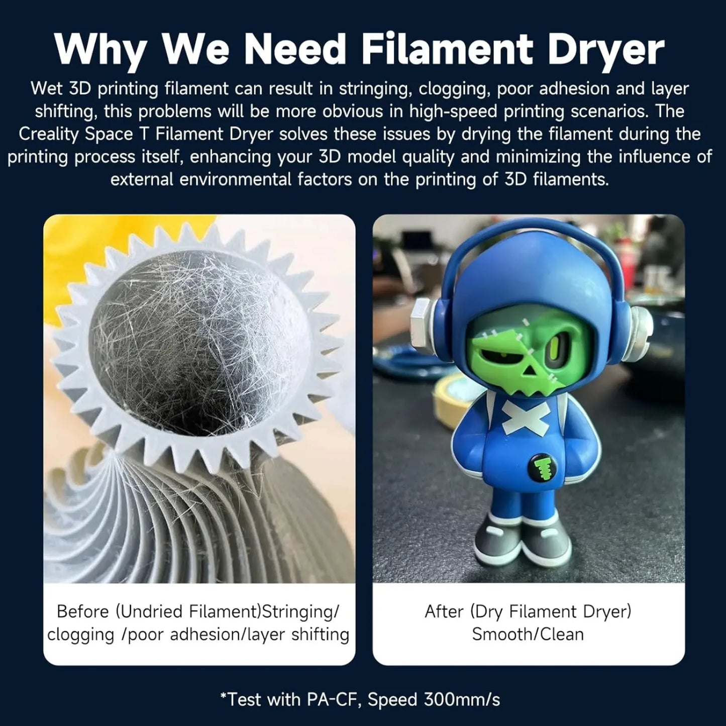 Creality Space PI Filament Dryer Plus