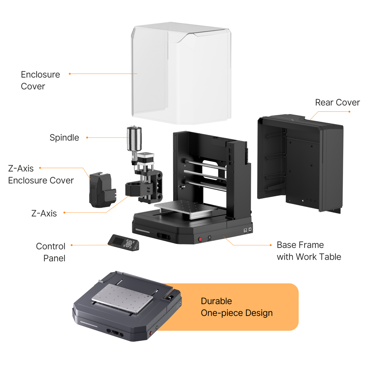 Cubiko CNC Router, An Affordable Desktop CNC for Everyone