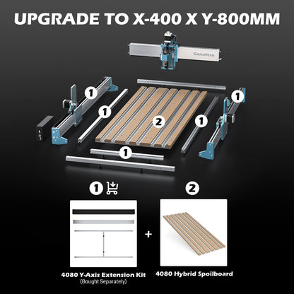 Y-Axis Extension Kit for CNC 4040 RENO, Y-Axis Extension to 800mm, 4040 Upgrade to 4080/6080