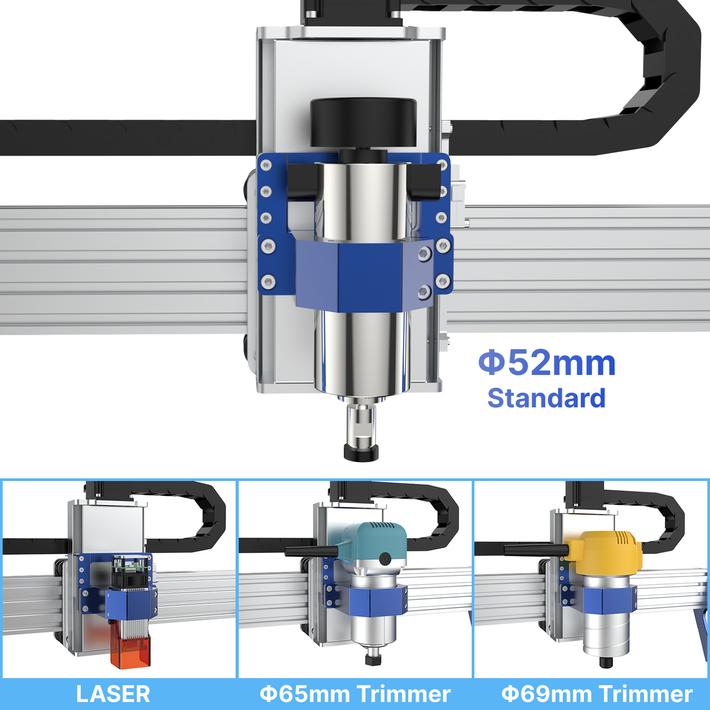 DIfferent mount size for trimmer routers