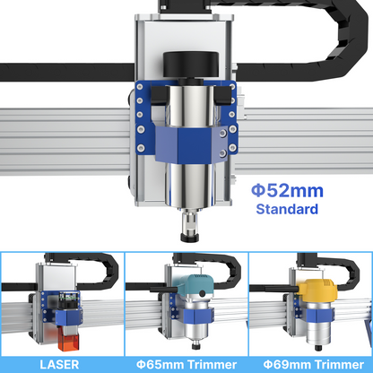 DIfferent mount size for trimmer routers