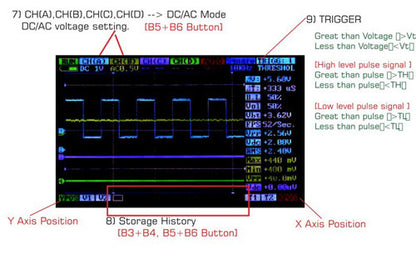 DSO203 4-Ch Handheld Mini Digital Oscilloscope