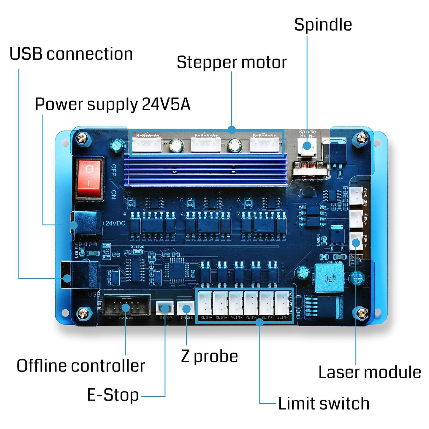 GRBL Control Board for 3018-PROver, 3018-MX3