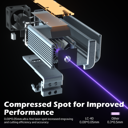 [Discontinued] Jinsoku LC-40 Laser Engraver, 5.5W-10W Compressed Fixed Focus Laser, Wireless Control & GRBL Controller Support
