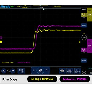 Micsig High Voltage Differential Probe for Oscilloscope, DP10013