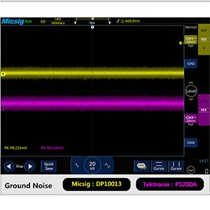 Micsig High Voltage Differential Probe for Oscilloscope, DP10013