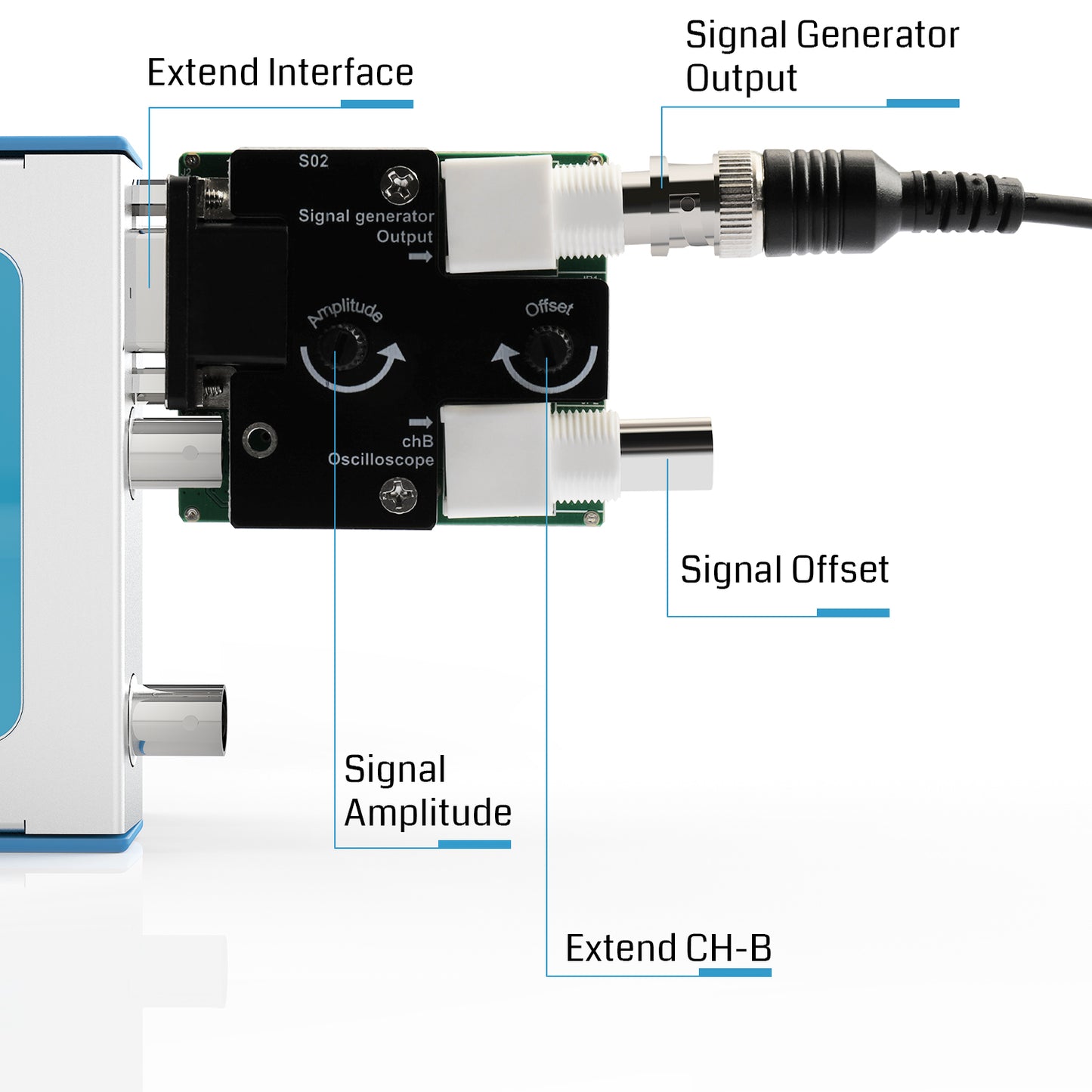 SainSmart DS482i 2 Channels Virtual PC/Mobile Oscilloscope