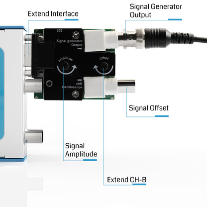 SainSmart DS482i 2 Channels Virtual PC/Mobile Oscilloscope