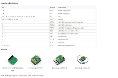 [Discontinued] SainSmart Raspberry Pi AD/DA Expansion Sheild Board for Adding High-Precision AD/DA Functions to Raspberry Pi Onboard ADS1256 DAC8552 Sensor Interface