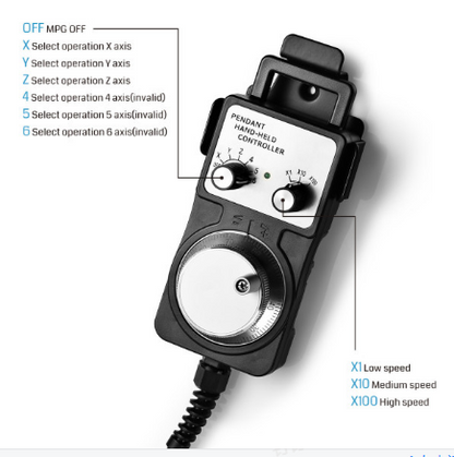 SainSmart CNC MPG Hand Wheel Controller for Genmitsu 3018-MX3 02