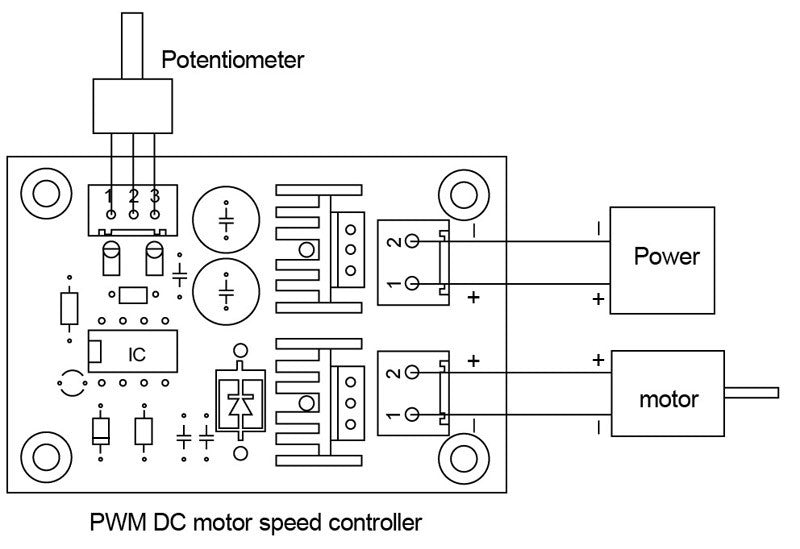 SainSmart PWM DC Converter, 12V-36V 5A 10A DC Motor Speed Adjuster Controller Driver