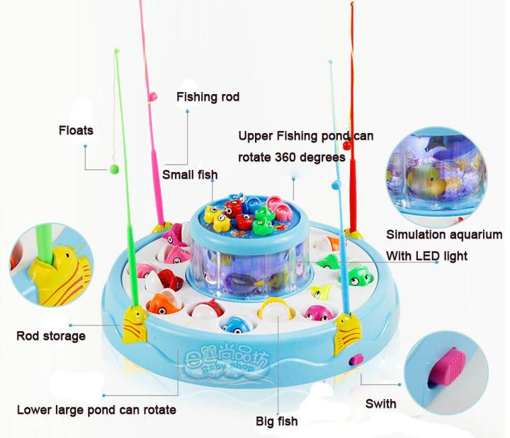 [Discontinued] SainSmart Jr. Sparkle Rotating Magnetic Fishing Game with Music & Light Blue