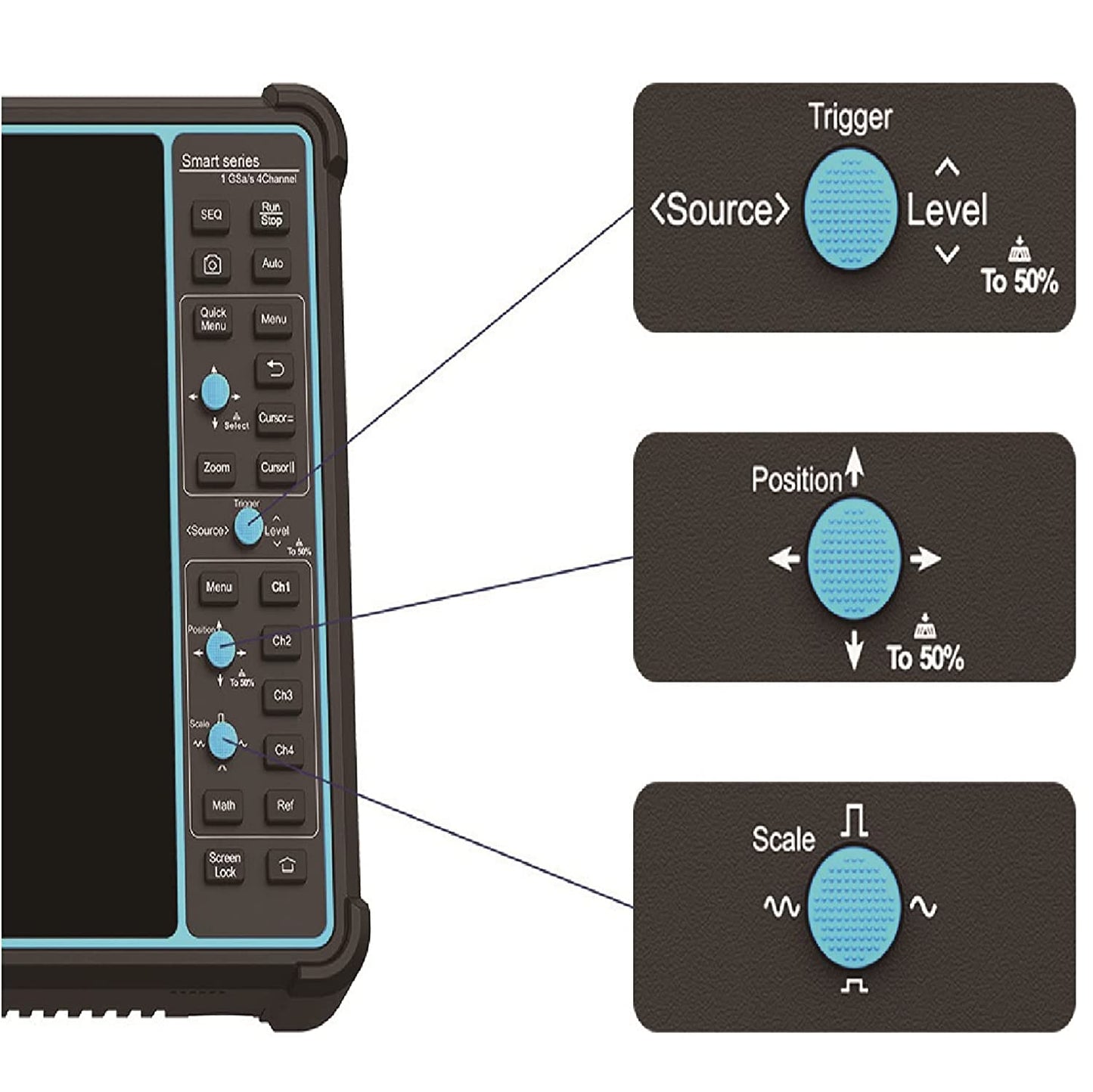 Micsig SATO1004 Digital Automotive Tablet Oscilloscope upgraded version of ATO1104