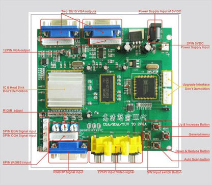 [Discontinued] SainSmart GBS-8220 RGB/CGA/EGA/YUV to VGA Arcade HD Video Convert Board