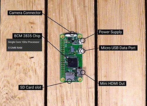 SainSmart Multi-Mode Digital Voice Modem Kit for DMR D-STAR P25