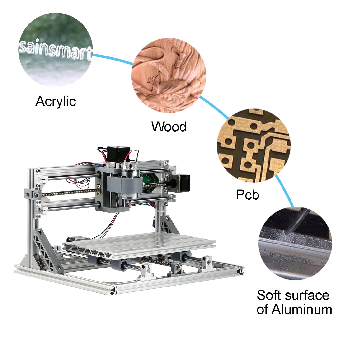 [Discontinued] SainSmart Genmitsu CNC Router 3018 DIY Kit