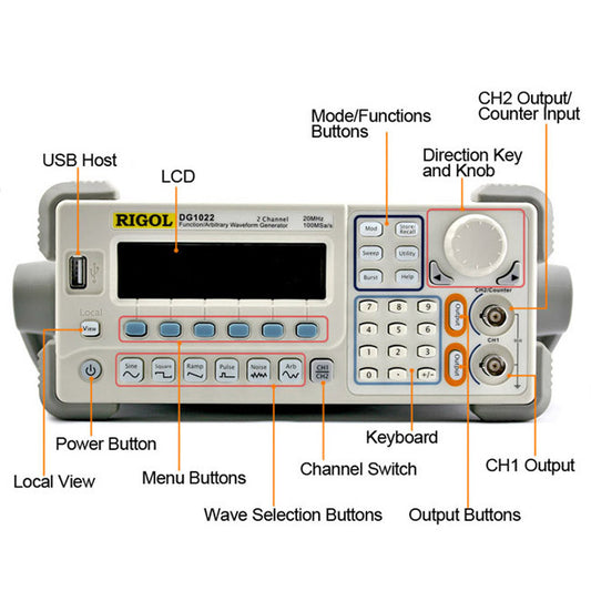 [Discontinued] Rigol DG1022U 20MHz Function Arbitrary Waveform Generator