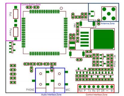 [Discontinued] Raspberry Pi SIM900 GSM/GPRS Function Module Adapter